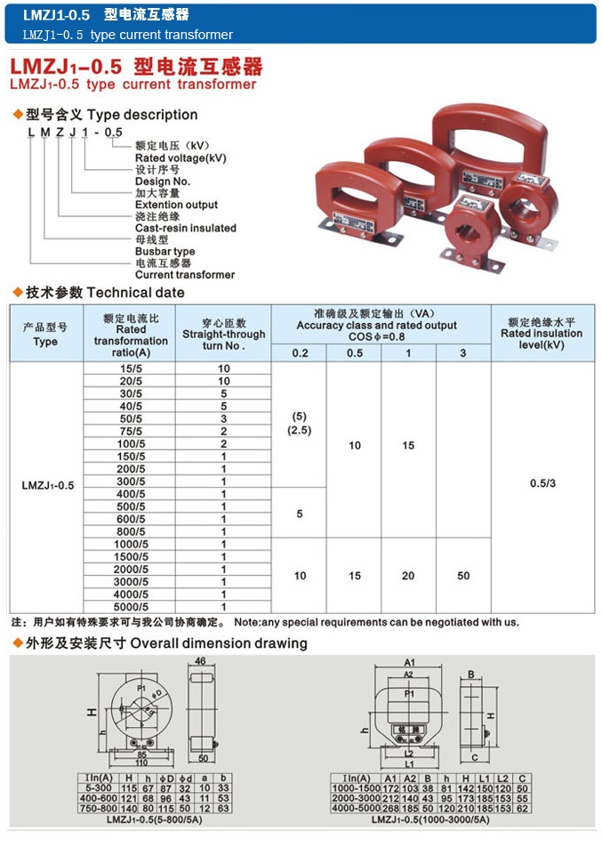 六,lmzj1-0.5电流互感器型号含义,外形及安装尺寸