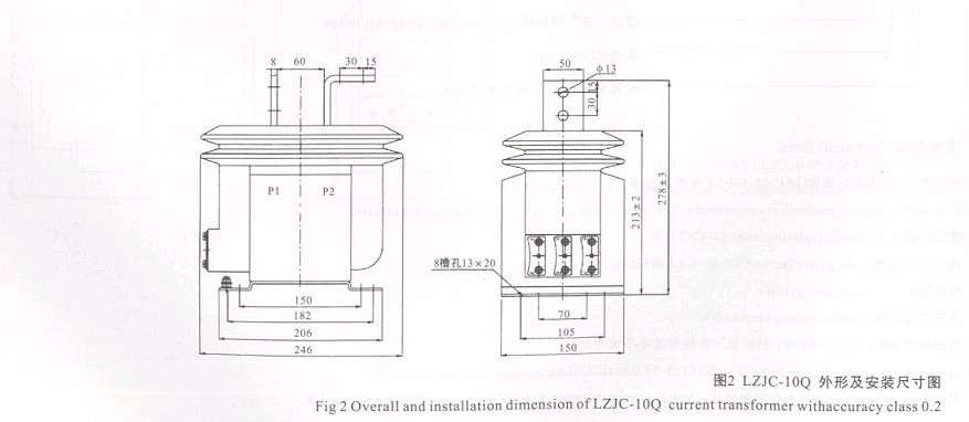 LZJC-10LZJC-10QLZJC-10G